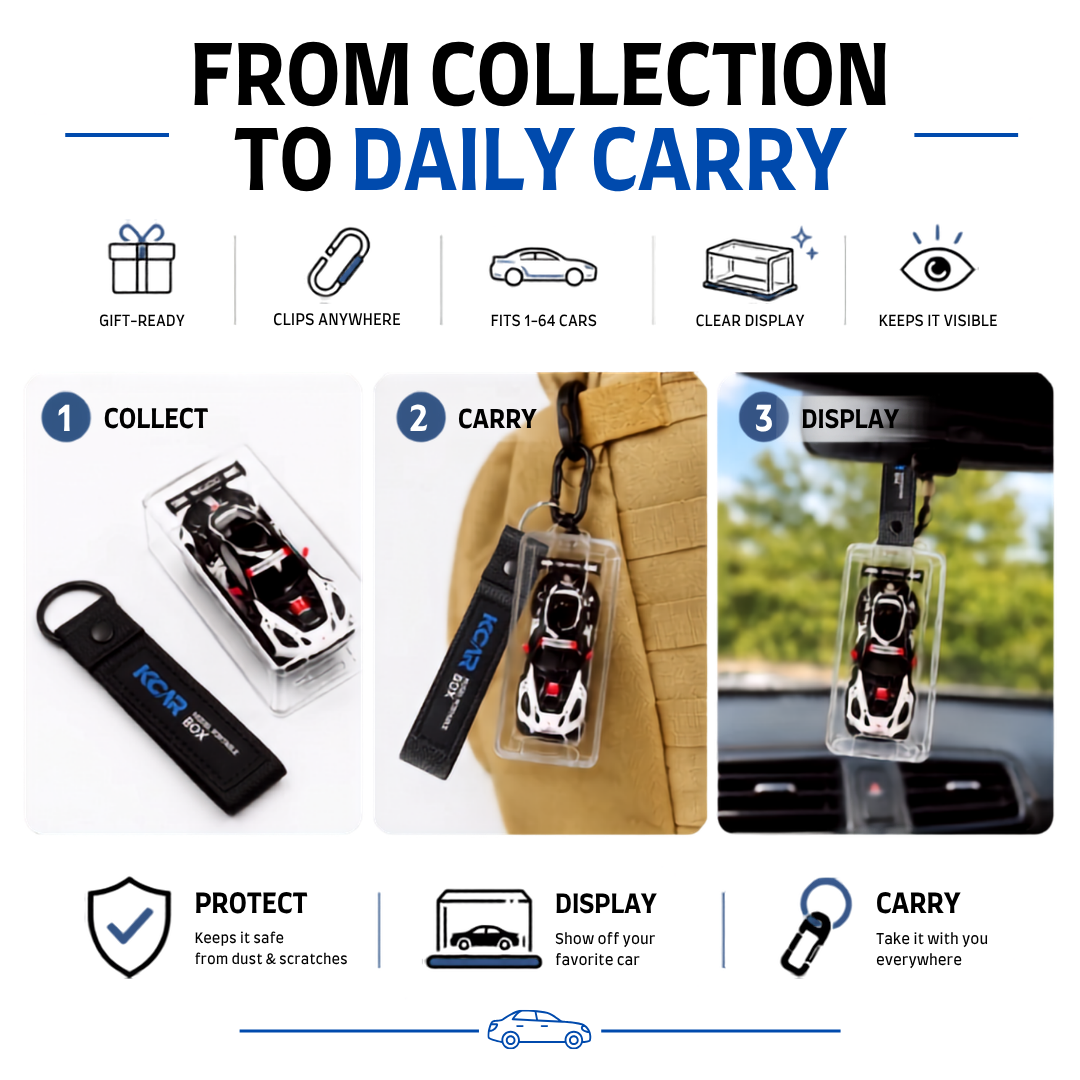 Kicar Pocket Case