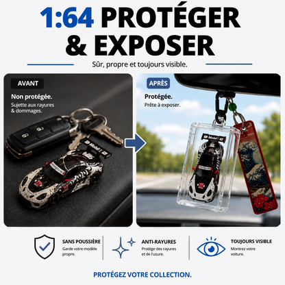Avant / Après : protéger et exposer votre 1:64 — KicarBox